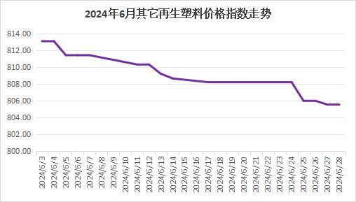 2024年澳门六开彩开奖结果查询,稳固计划实施_沉浸版13.771