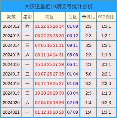 2024年澳门天天彩正版免费大全,数据化决策分析_习惯版57.108