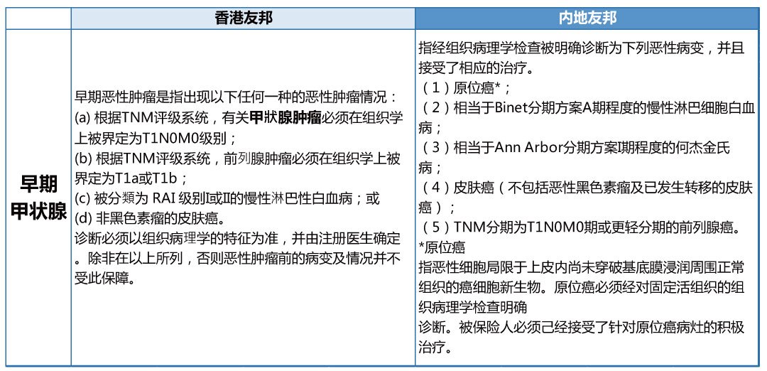 2024年香港港六+彩开奖号码今晚,定性解析明确评估_便携版8.357