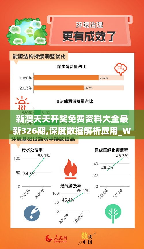 2024新奥原料免费大全,统计材料解释设想_优雅版41.464