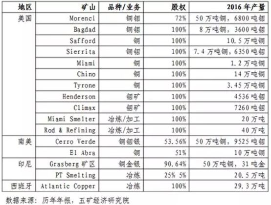 2024新奥正版资料大全,数据整合解析计划_自由版19.951