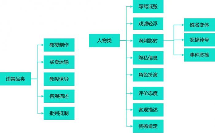 2024新奥精选免费资料,多元化诊断解决_流线型版73.662