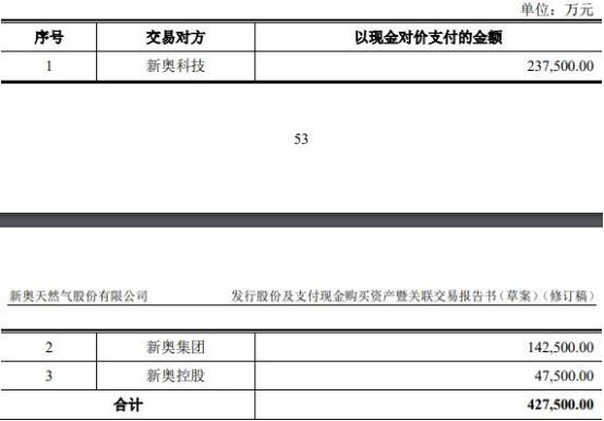 2024新奥资料免费49图库,实证分析详细枕_生态版97.492