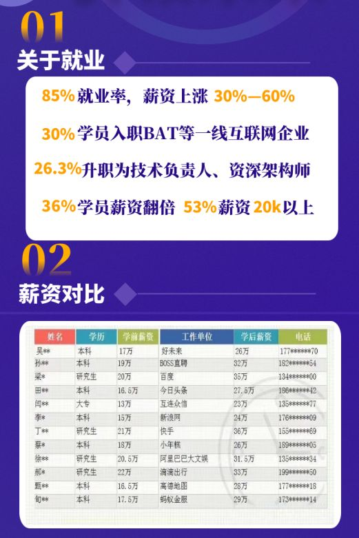汽车零配件零售 第203页