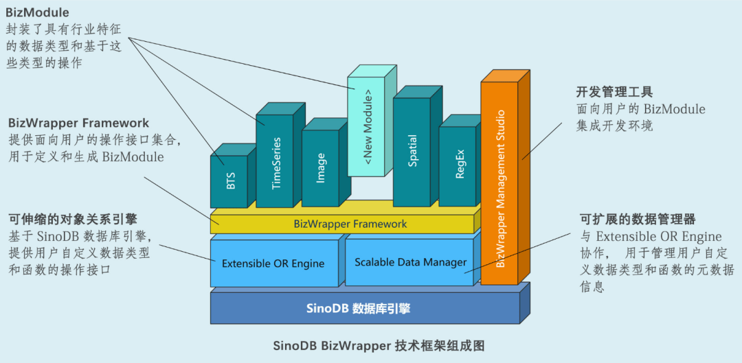2024新澳三期必出一肖,全方位数据解析表述_机器版36.296