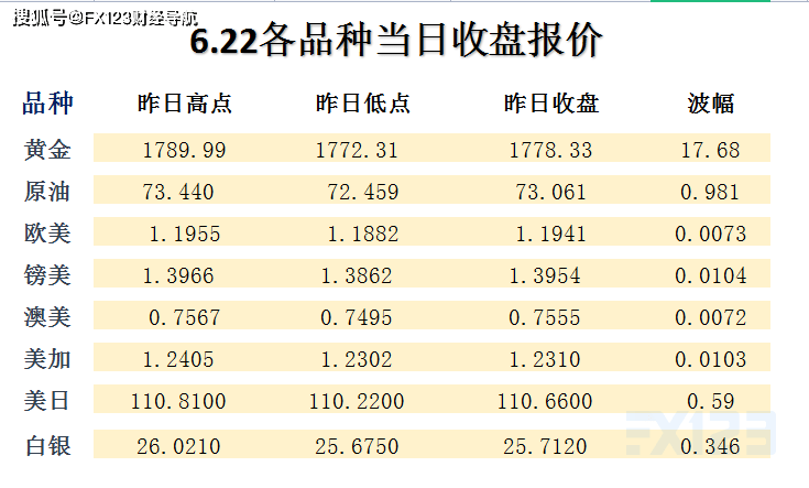 2024新澳天天彩免费资料单双中特,快速问题解答_硬核版62.998