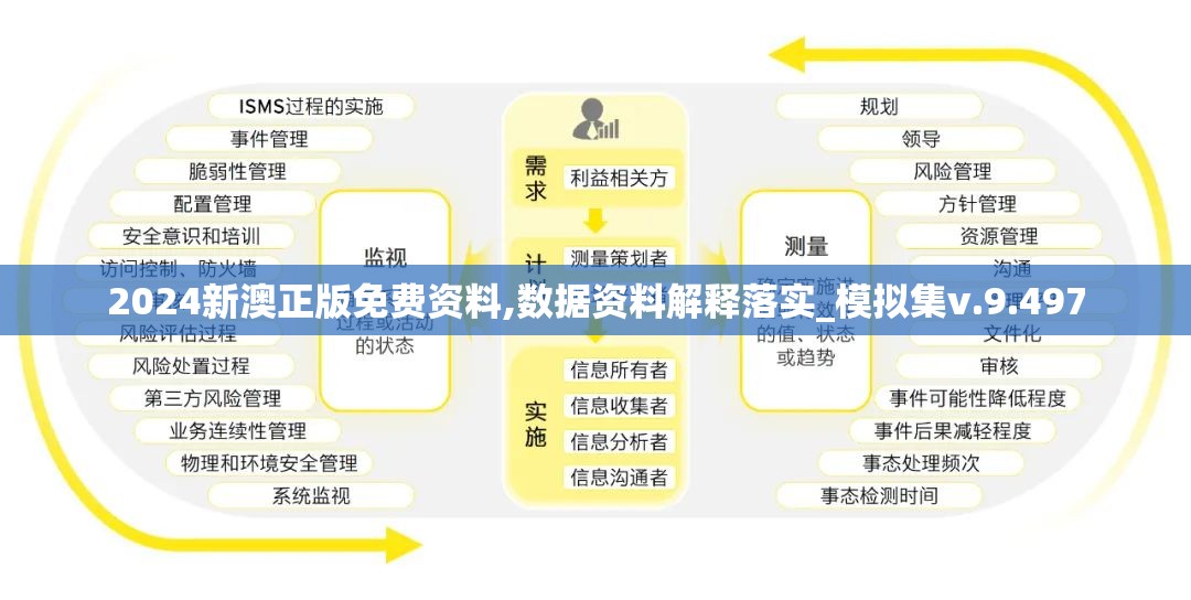 2024新澳精准免费资料,资源部署方案_丰富版96.914