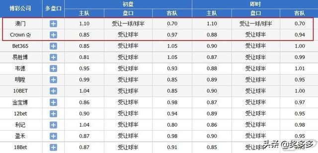 2024新澳门精准资料免费,即时解答解析分析_硬核版25.275