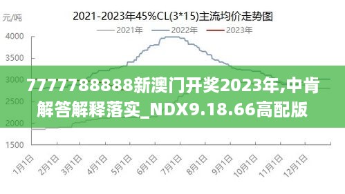 2024港澳今期资料,全方位数据解析表述_探索版83.108