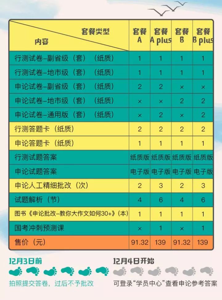 2024澳门今天特马开什么,平衡执行计划实施_外观版3.493