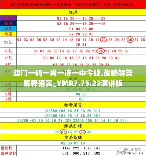 汽车销售 第208页
