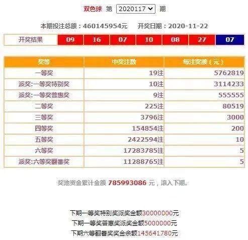 2024澳门六开奖彩查询记录,创新发展策略_演讲版55.927