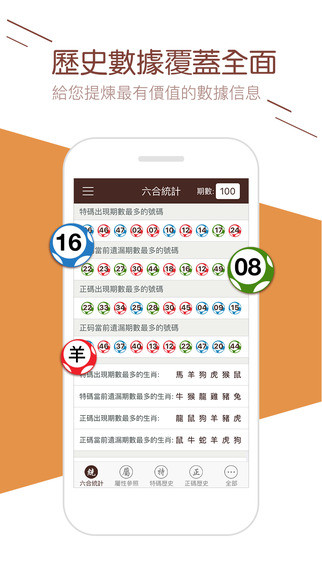 2024澳门六开奖结果,权威解析方法_复古版64.977
