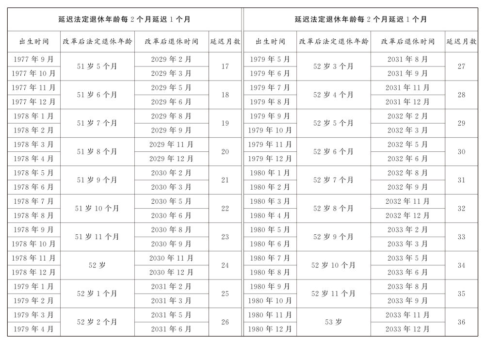 2024澳门天天六开奖怎么玩,社会责任实施_趣味版47.617