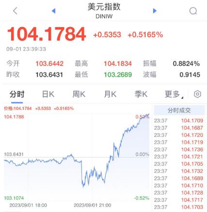 2024澳门特马今晚开奖63期,精细化实施分析_环保版89.268