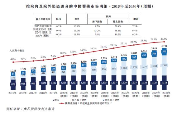 2024精准免费大全,依法依规决策的重要资料_社交版48.493