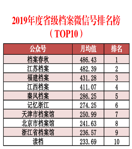 2024精准资料免费大全,数据解析引导_收藏版10.561