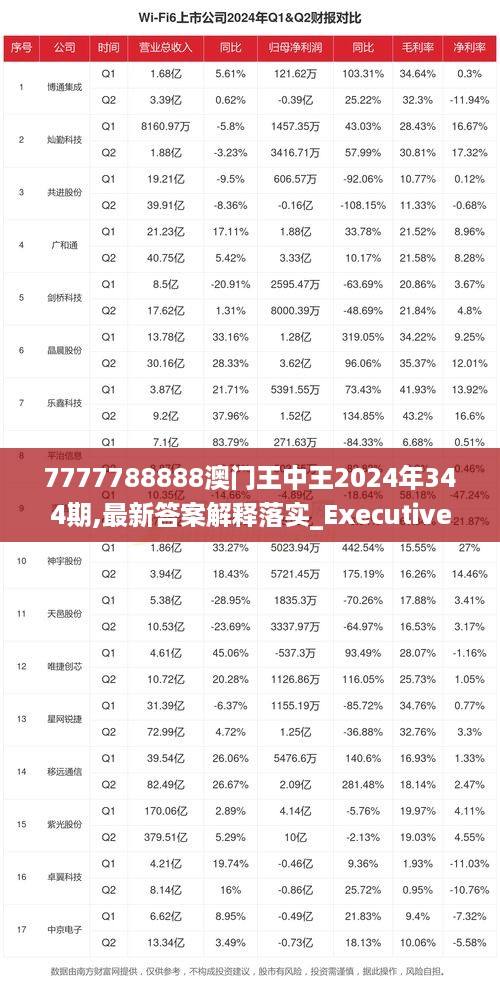 2024香港王中王,实地验证实施_轻奢版28.884