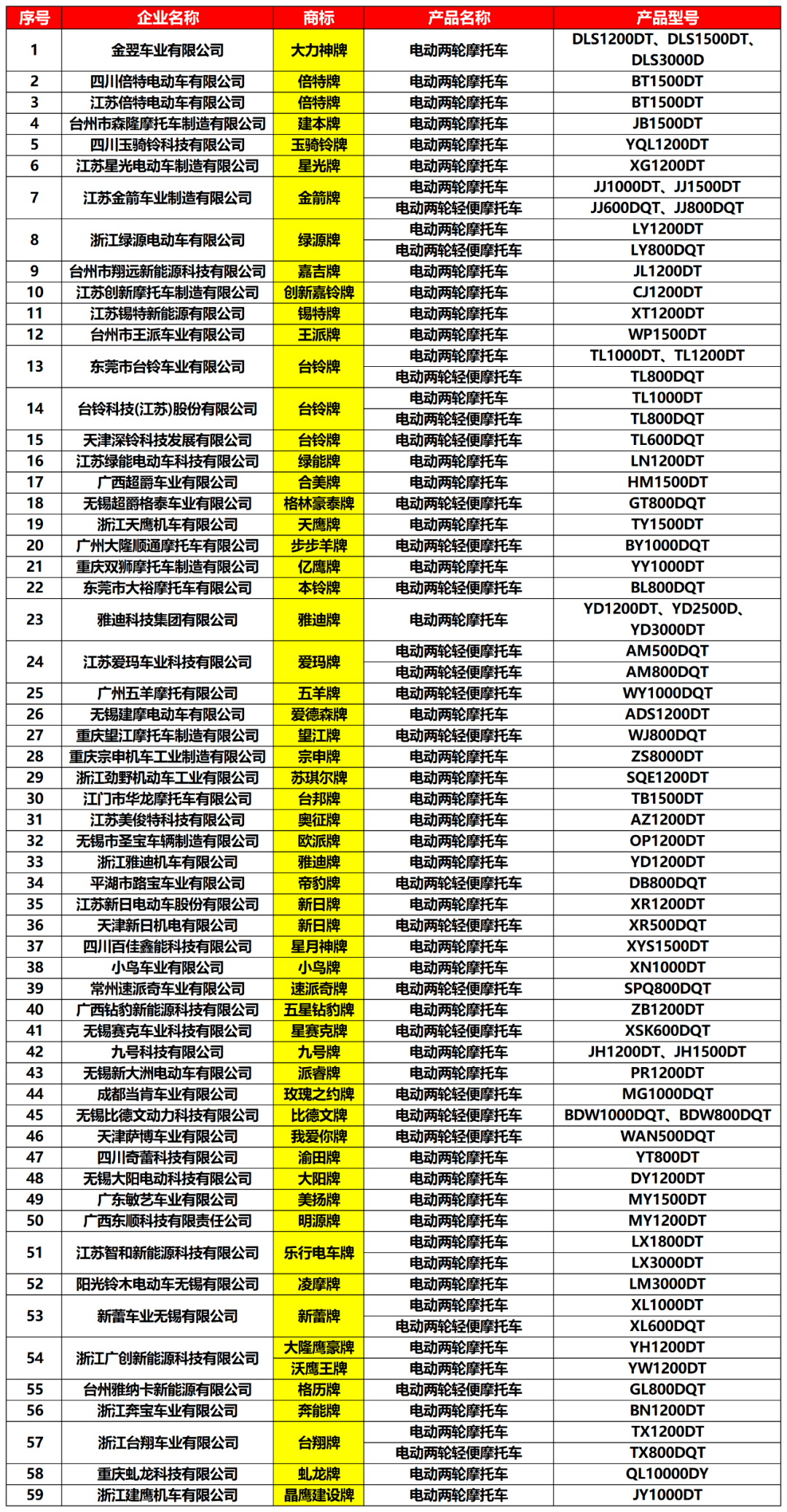 2224澳门特马令晚开奖,资源部署方案_品牌版30.931