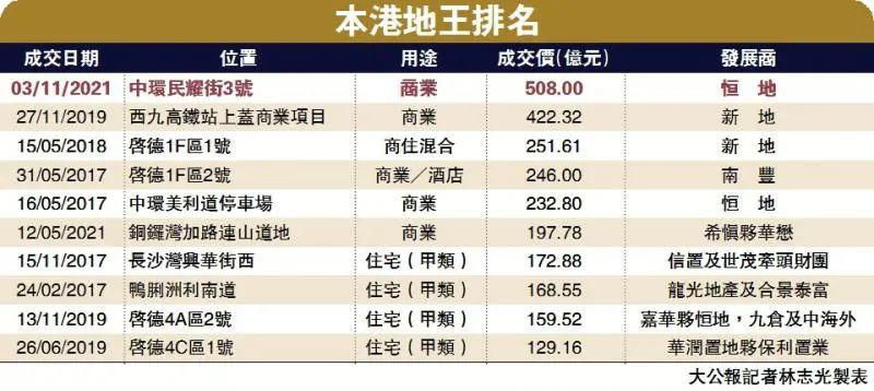 494949最快开奖结果+香港,可依赖操作方案_穿戴版7.531