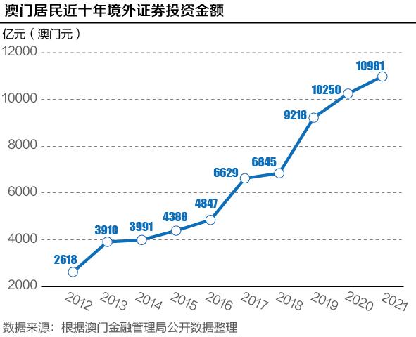 4949澳门今晚开奖结果,现况评判解释说法_环境版48.188