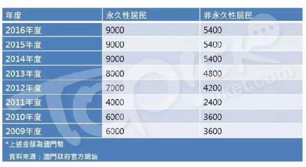 4949澳门特马今晚开奖,实证分析详细枕_钻石版45.664