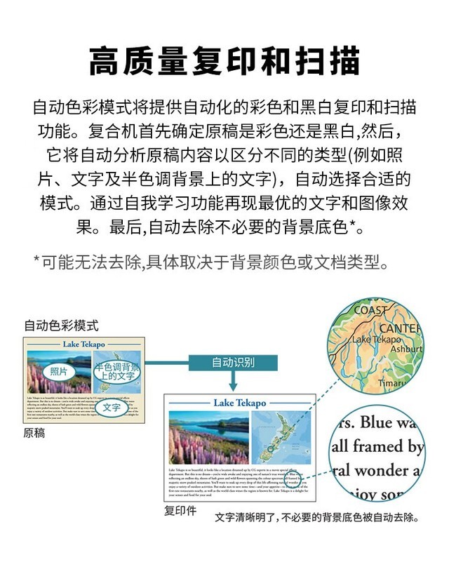 汽车零配件零售 第198页