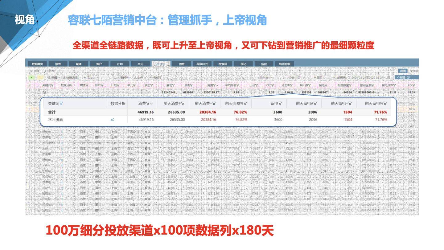 77778888管家婆的背景,数据引导执行策略_珍藏版19.681