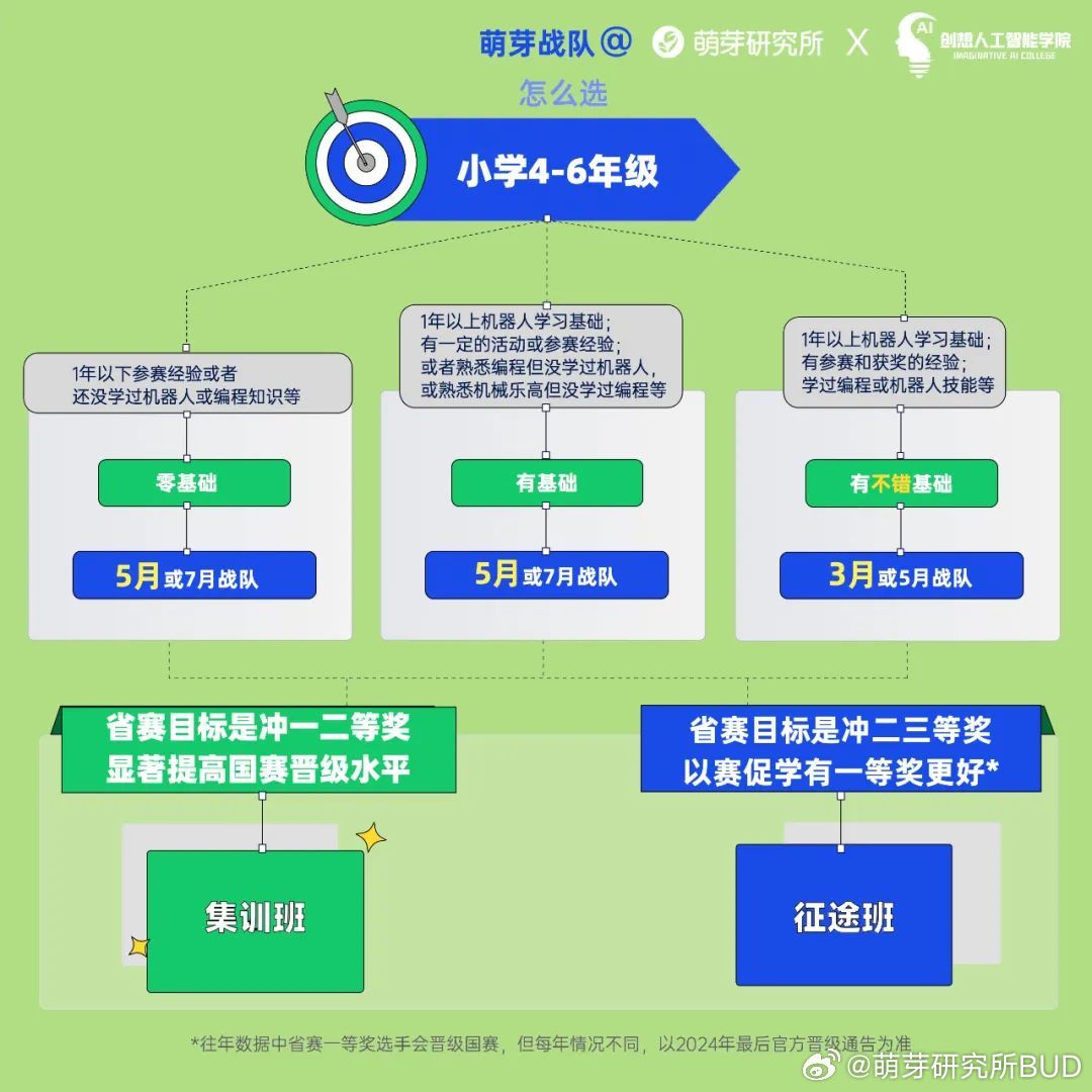 一肖一码免费,公开,详细数据解读_家居版68.487