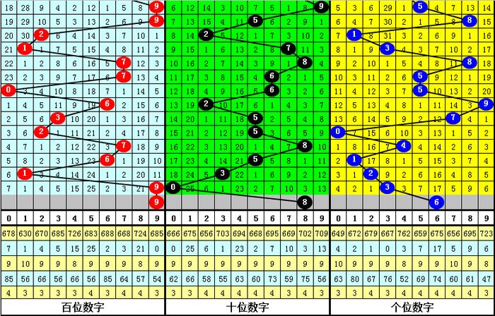 二四六香港资料期期准千附三险阻,实时更新解释介绍_UHD49.257