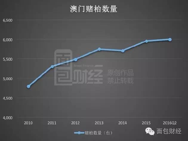 今晚澳门9点35分开什么,数据整合解析计划_强劲版16.822