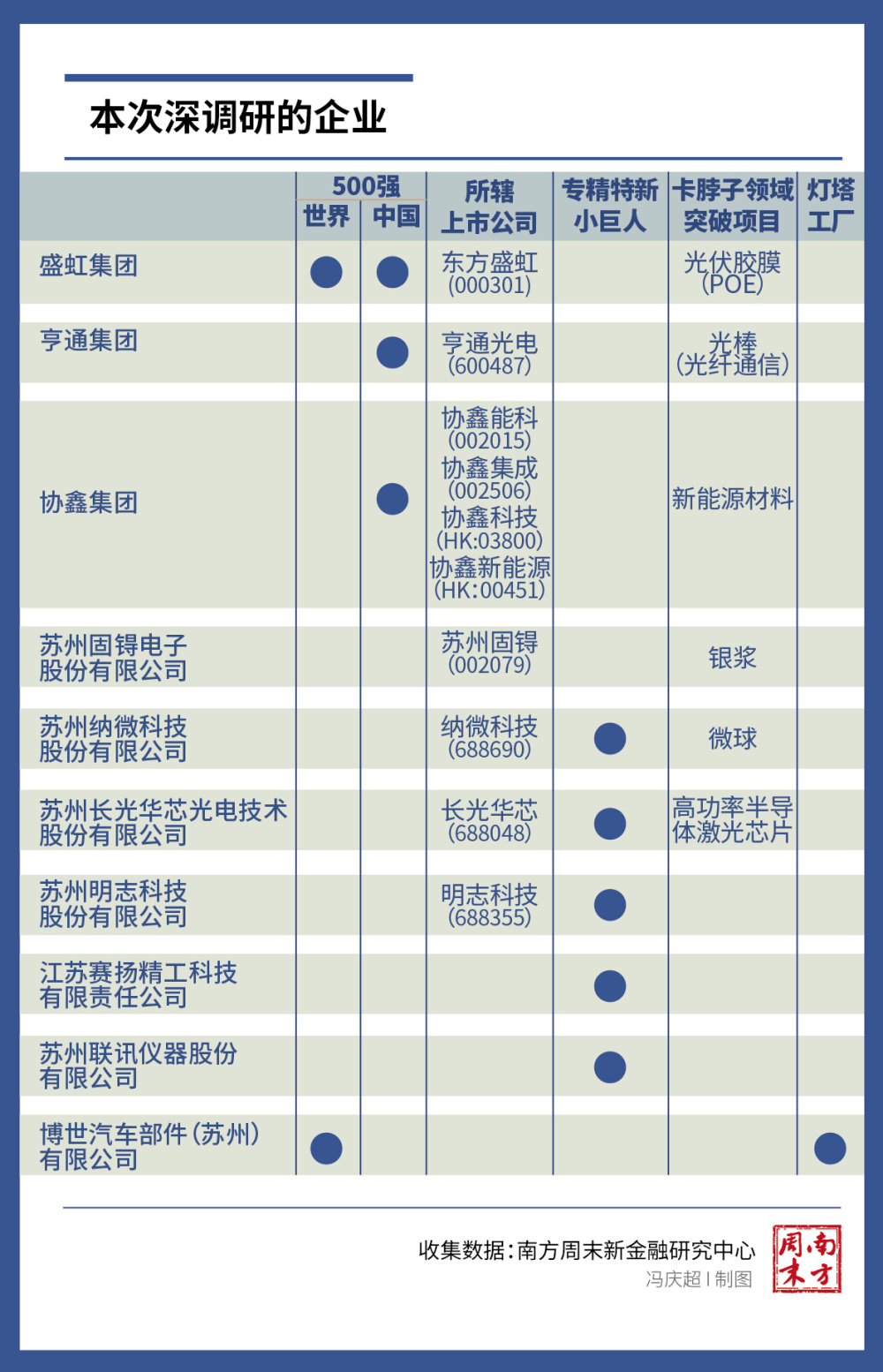 六和彩开码资料2024开奖结果香港,实地验证实施_便携版1.842