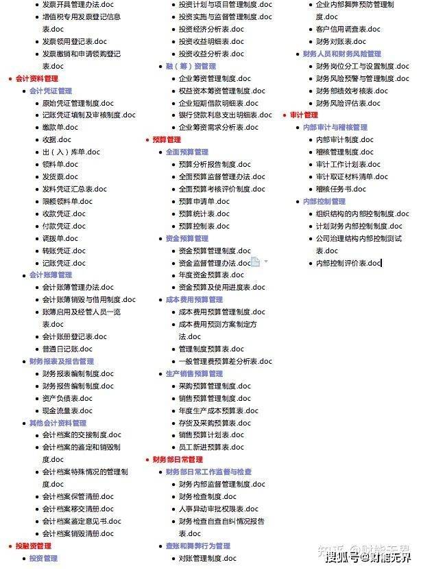 汽车装饰用品销售 第201页