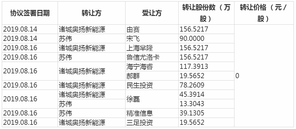 奥门今晚开奖结果+开奖记录,科学分析严谨解释_套件版64.758
