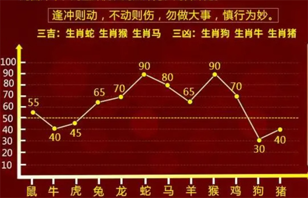 婆家一肖一码100,管理措施_多维版45.647