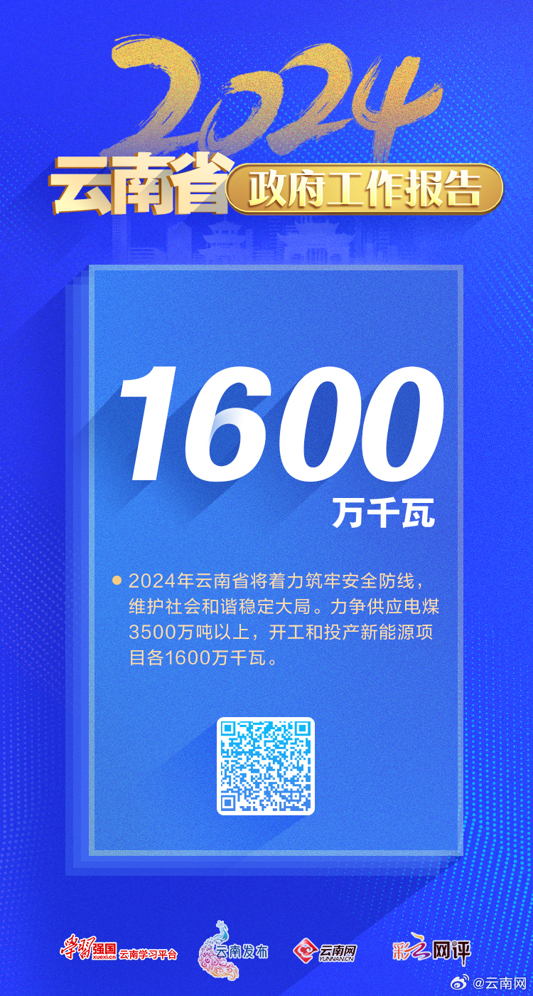 新奥2024一肖一码,实地验证研究方案_同步版63.320