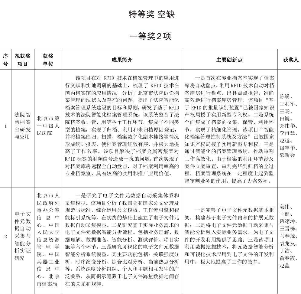 新奥内部长期精准资料,科学分析严谨解释_移动版47.188