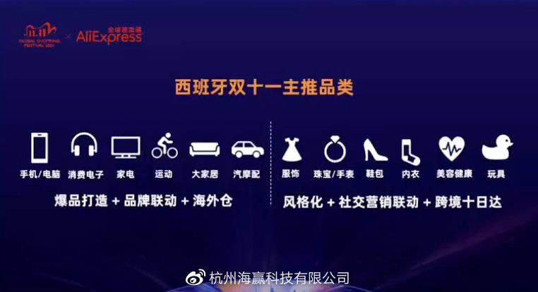新奥正版免费资料大全,时尚法则实现_方案版80.791