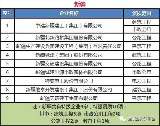 新奥精准资料免费大全,数据详解说明_活力版45.527
