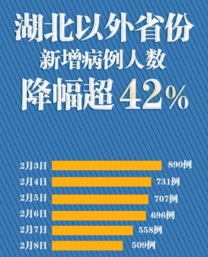 新奥资料内部爆料,持续改进策略_媒体宣传版84.557