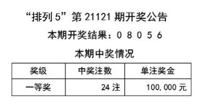 新奥门天天彩免费资料大全,专家解说解释定义_工具版79.185
