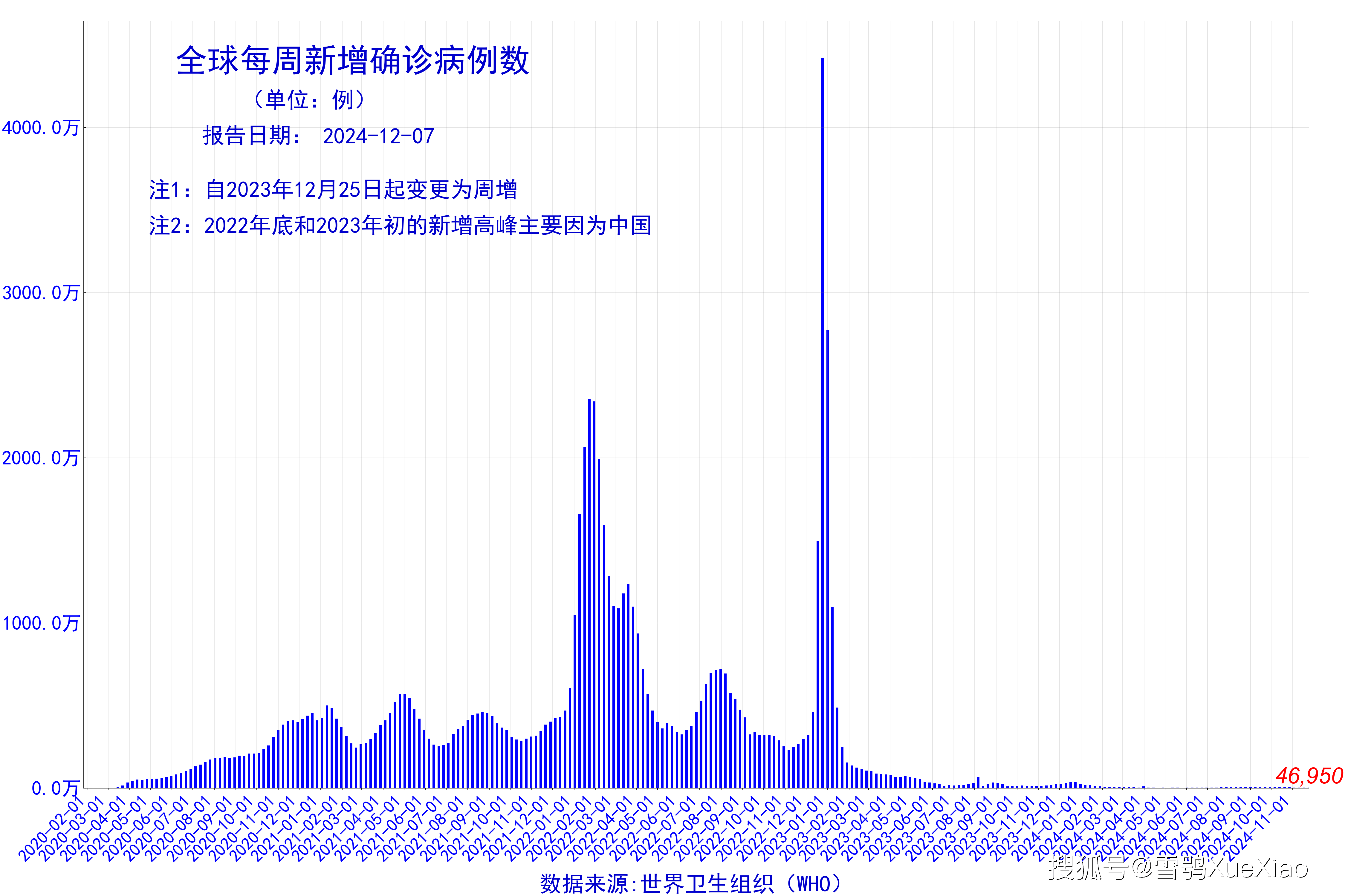 新澳2024天天正版资料大全,实时更新解释介绍_传达版87.950