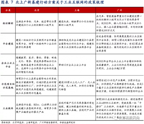 新澳今天最新免费资料,即时解答解析分析_未来科技版59.983