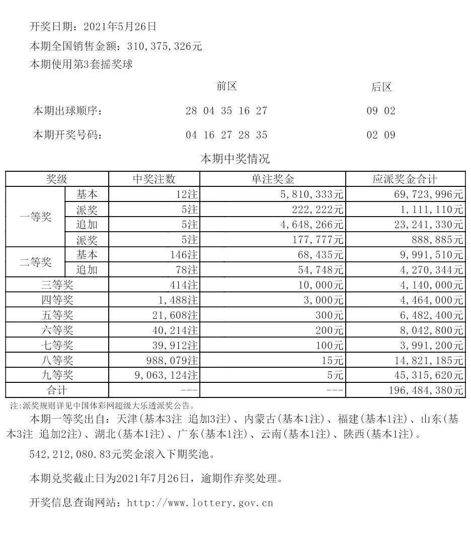 新澳六开彩开奖结果记录今天,深入探讨方案策略_掌中宝94.967