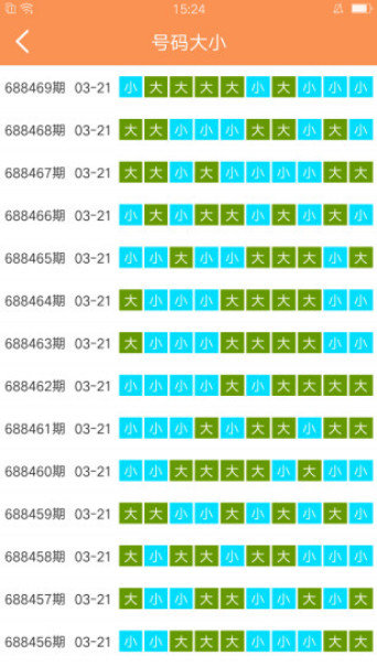 新澳天天开奖资料大全94期,全面信息解释定义_时空版66.522