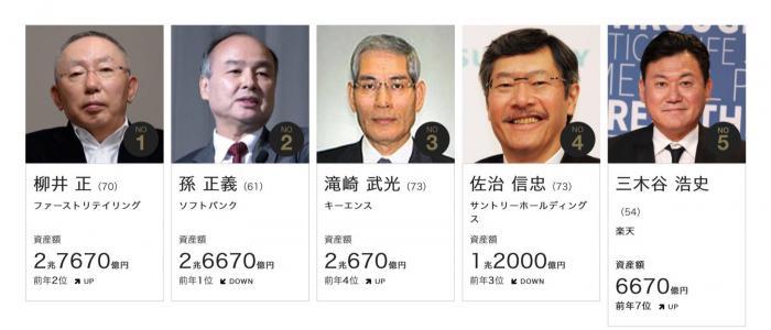 孙正义的最新动态，学习、变革与自信的征途