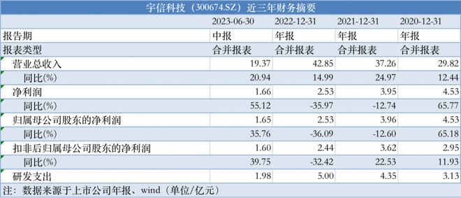 新澳天天开奖资料大全最新5,推动策略优化_豪华款88.940