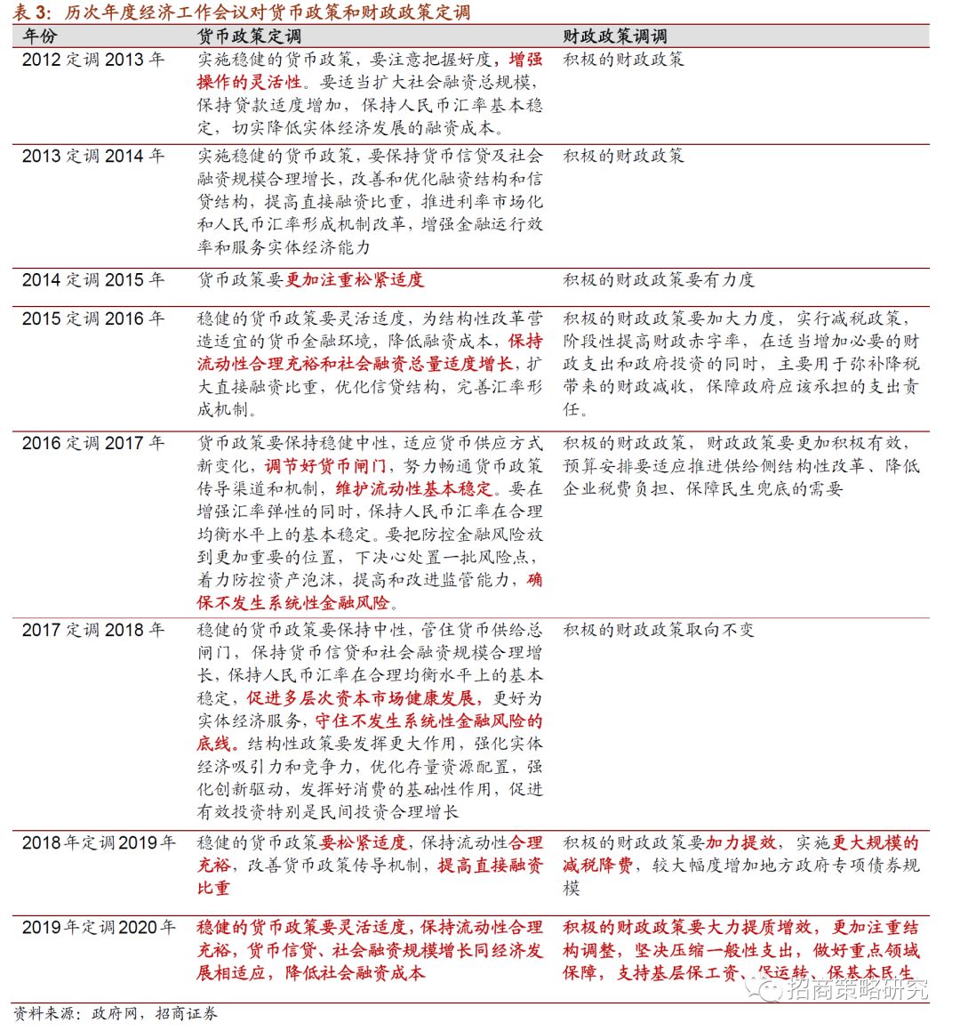新澳正版资料免费大全,策略调整改进_私人版10.799