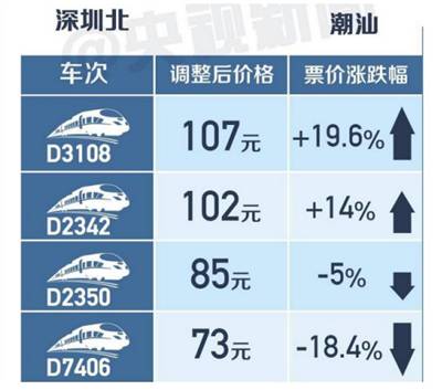 汽车装饰用品销售 第197页