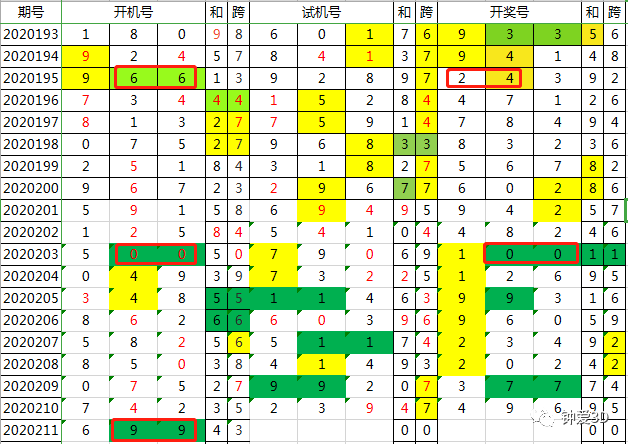 新澳门今天最新开奖结果查询,深度研究解析_时空版34.692